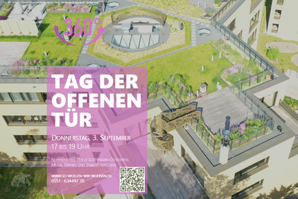 Wohnung Göttingen Oststadt - 4 Zimmer, 257 m&sup2;, 1.520.000&euro; | Angebot:9436572