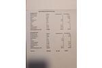 Einfamilienhaus Duderstadt - 8 Zimmer, 148 m&sup2;, 139.000&euro; | Angebot:26447323