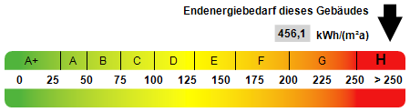 Einfamilienhaus Heilbad Heiligenstadt Günterode - 5 Zimmer, 100 m&sup2;, 105.000&euro; | Angebot:26141085