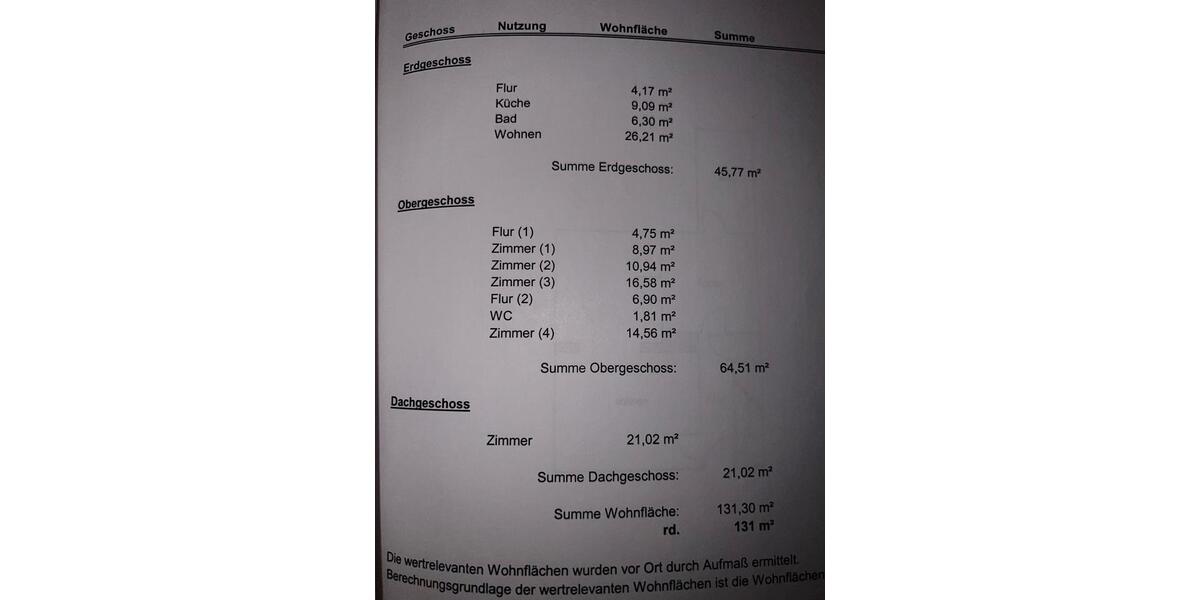 Einfamilienhaus Duderstadt - 5 Zimmer, 131 m&sup2;, 88.500&euro; | Angebot:25640650