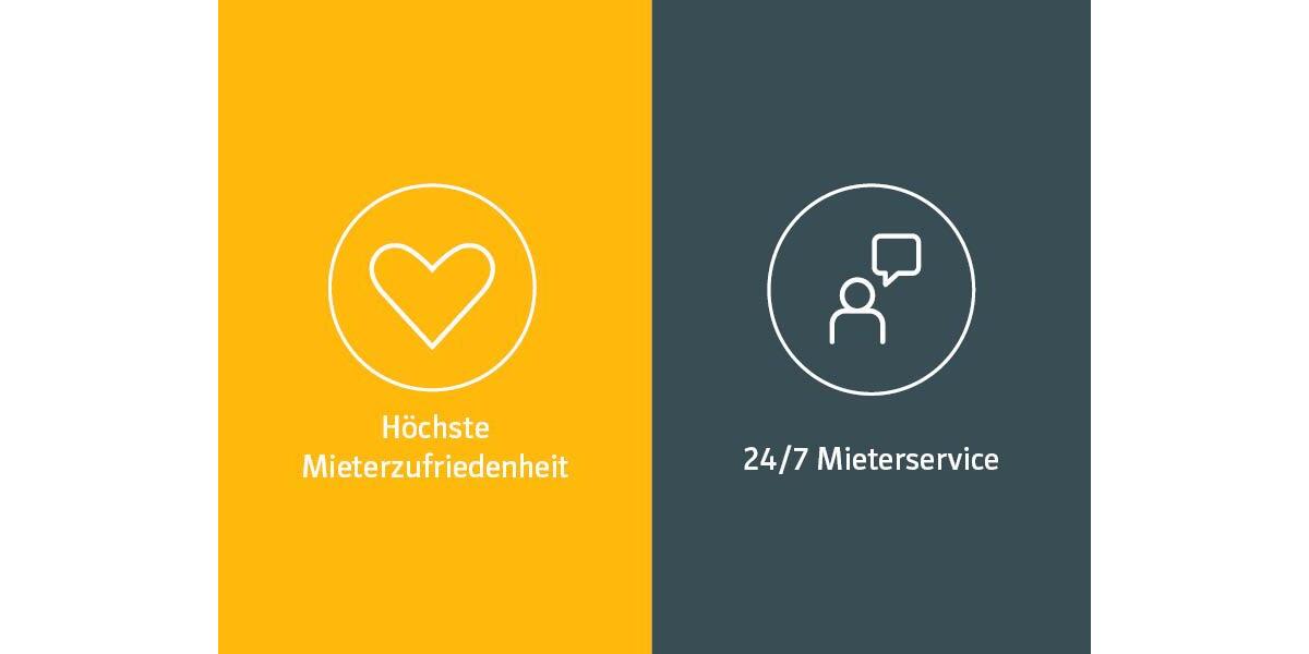 Garagen / Stellplätze Göttingen Roringen - 50&euro; | Angebot:26233531