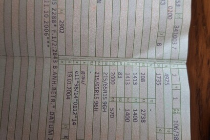 Kia Carnival 235.000 km 2.500 € Dassel 37586