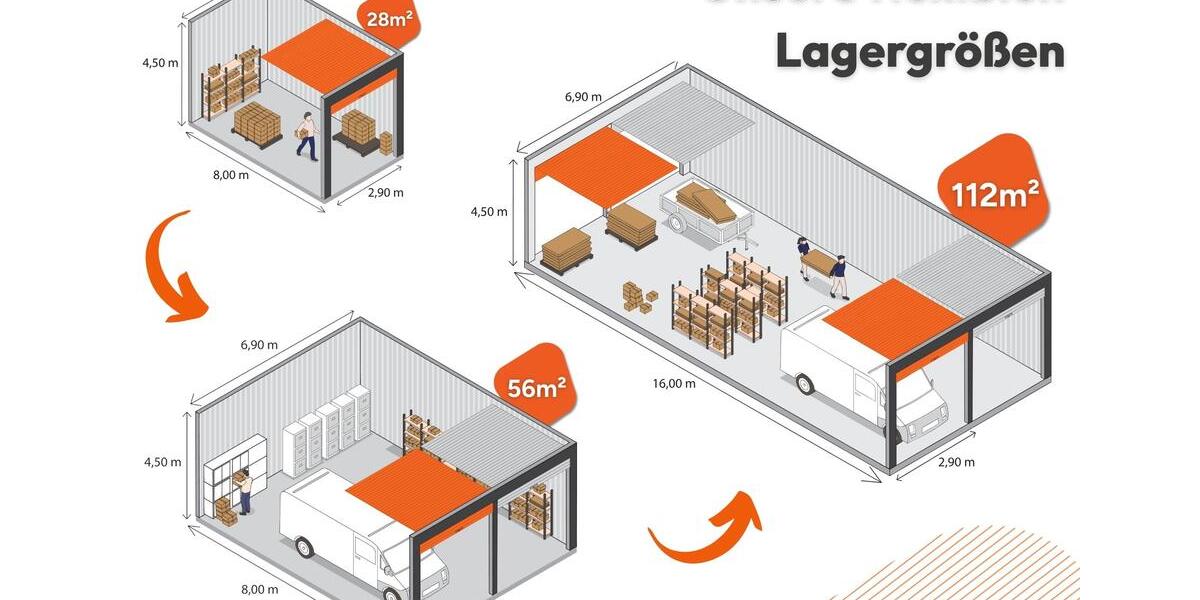 Gewerbeobjekt Nörten-Hardenberg Hardenberg - 180&euro; | Angebot:26267106