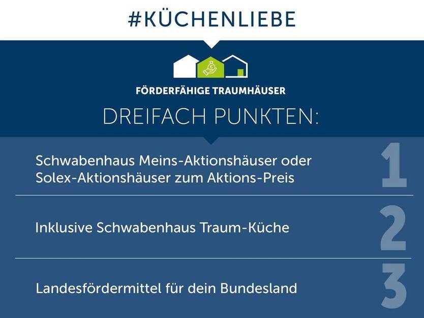 Familientraum - Glücklich leben im Eigenheim