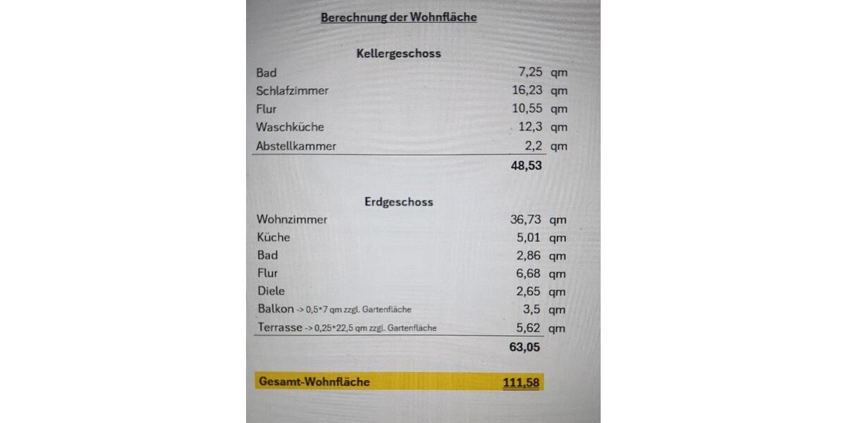 108m² Wohnhaus in Heiligenstadt zu vermieten Garten Wohnung Küche 3 zimmer